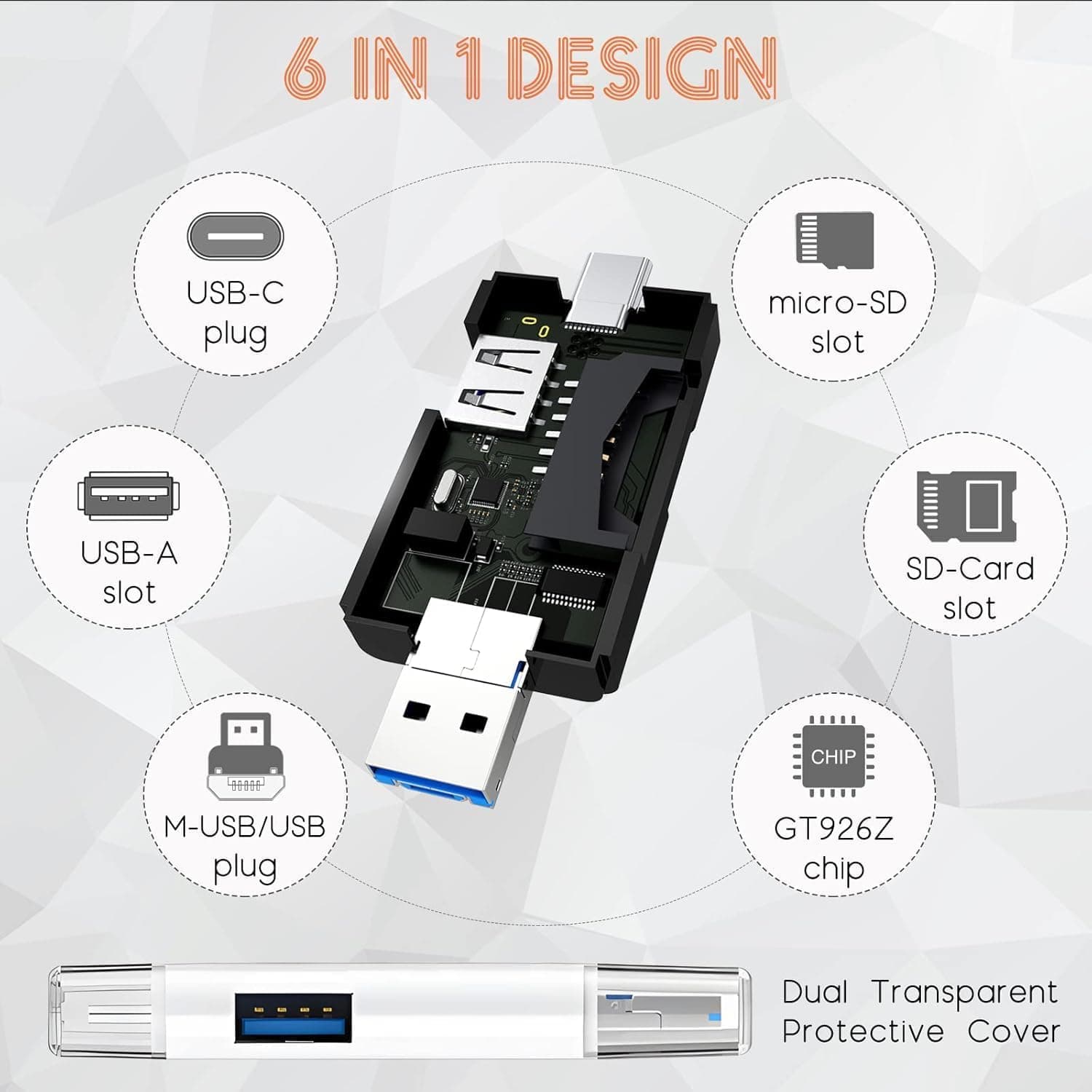 CX 17 6 in 1 OTG Card Reader image 4