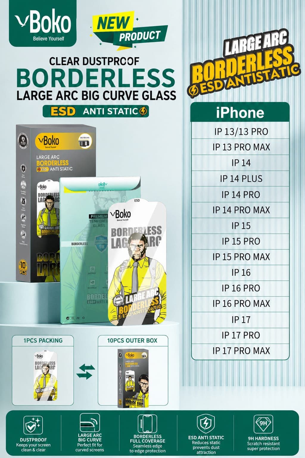 IPHONE all series