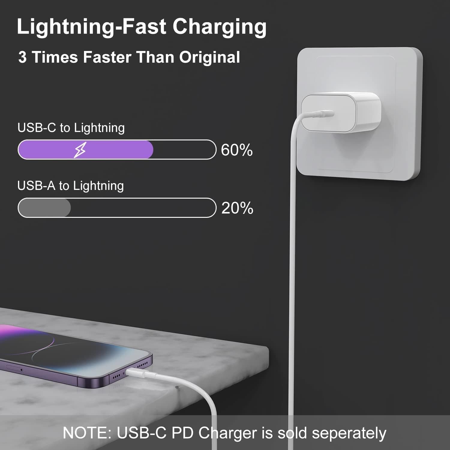 Apple USB C to Lightning Cable