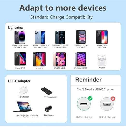 USB C to Lightning and USB C to USB C cables. image 2