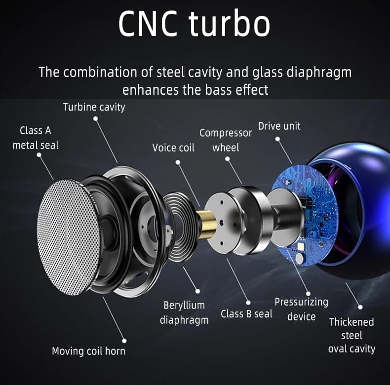 Mini Boost 4 Metal Bluetooth Speaker image 4