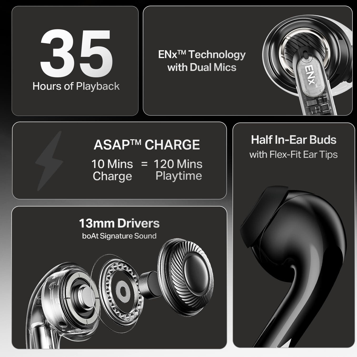 boAt Airdopes Pro 2R TWS Earbuds image 5