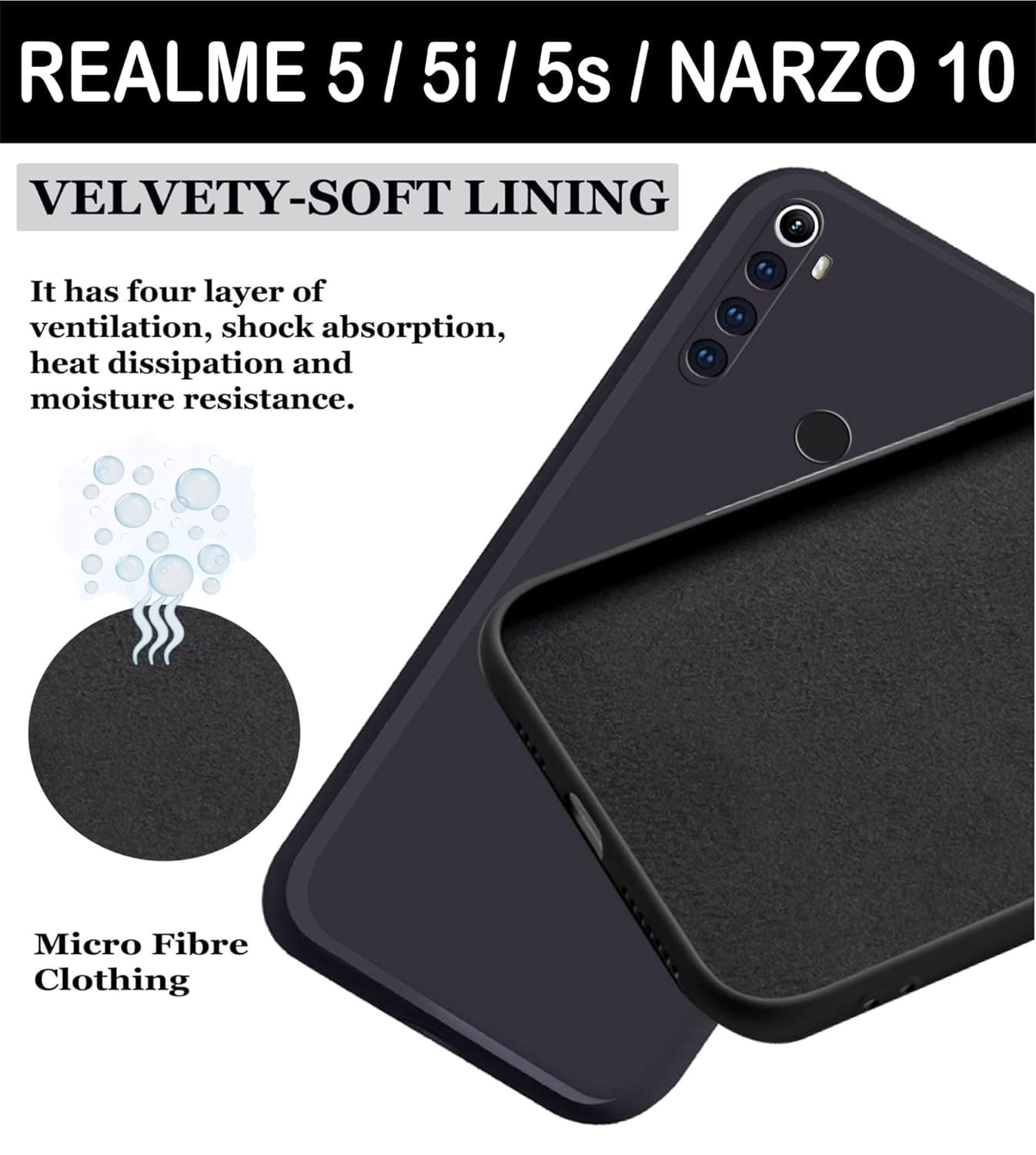 Realme 5 Back Cover image 3