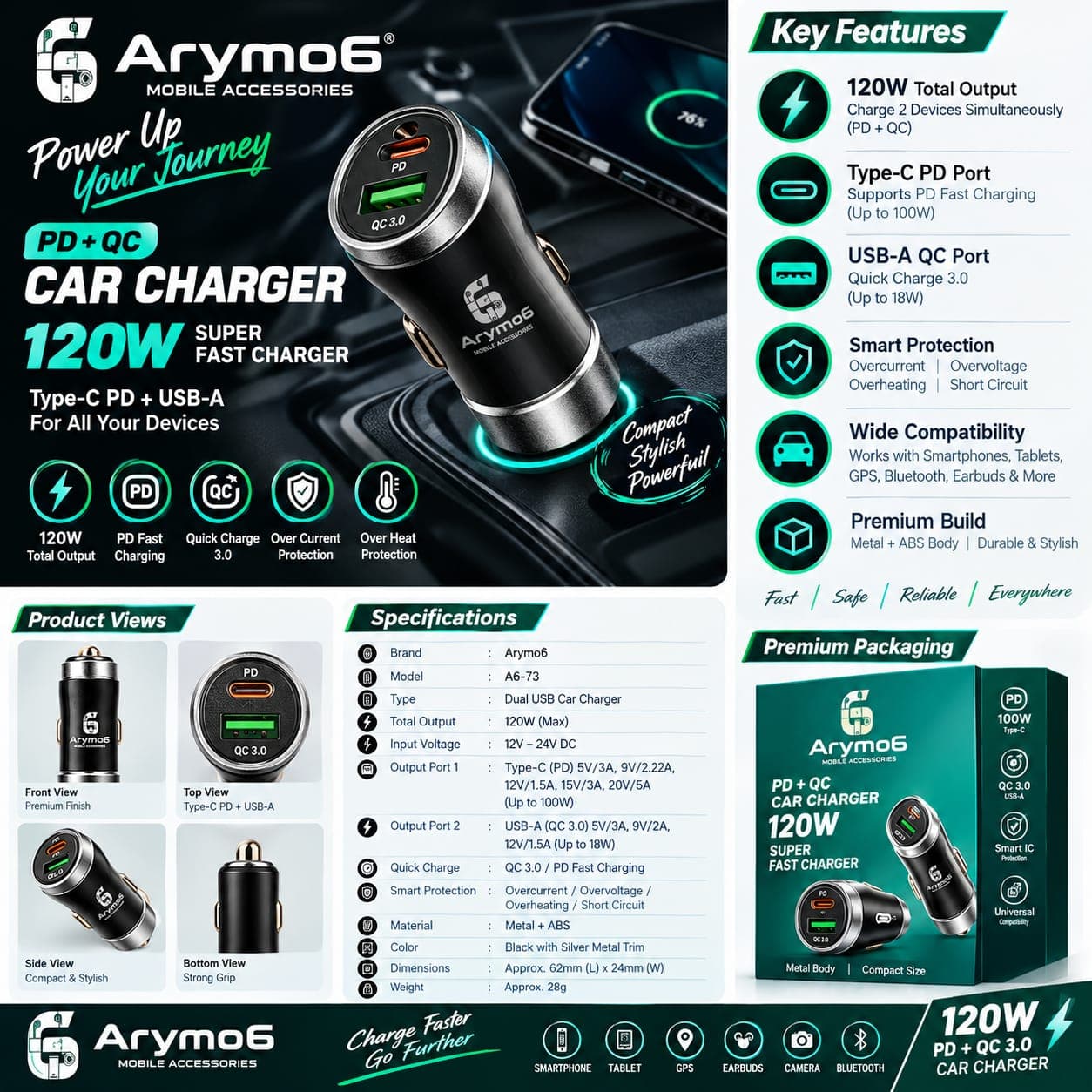 Arymo6 A6-73 120W Car Charger