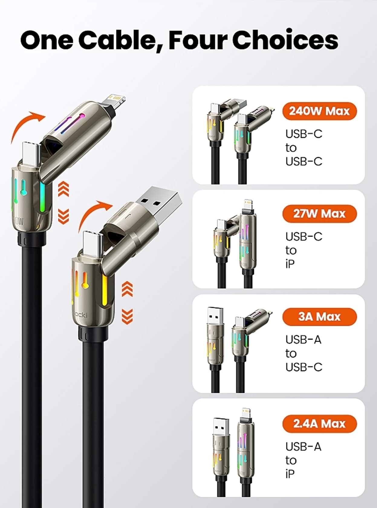 4-in-1 Multi-Functional Fast Charging & Data Cable image 4