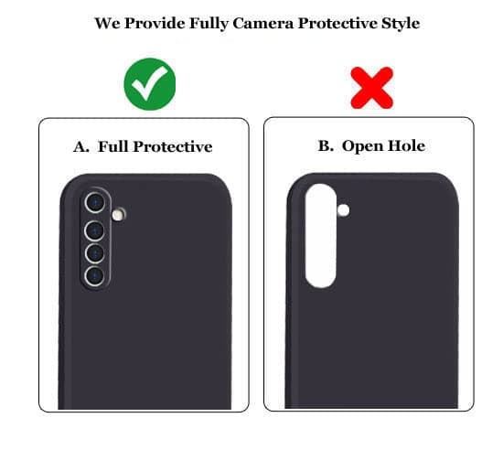 Realme 6 Back Cover image 3