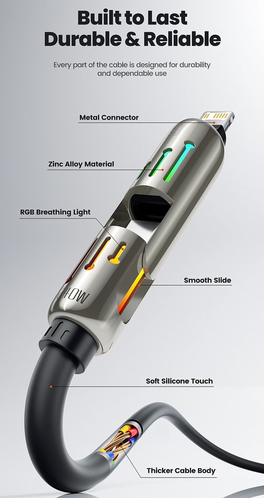 4-in-1 Multi-Functional Fast Charging & Data Cable image 1