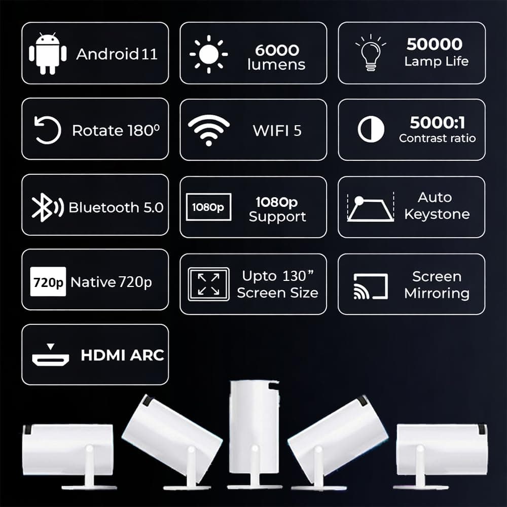 Mini LED Projector image 2