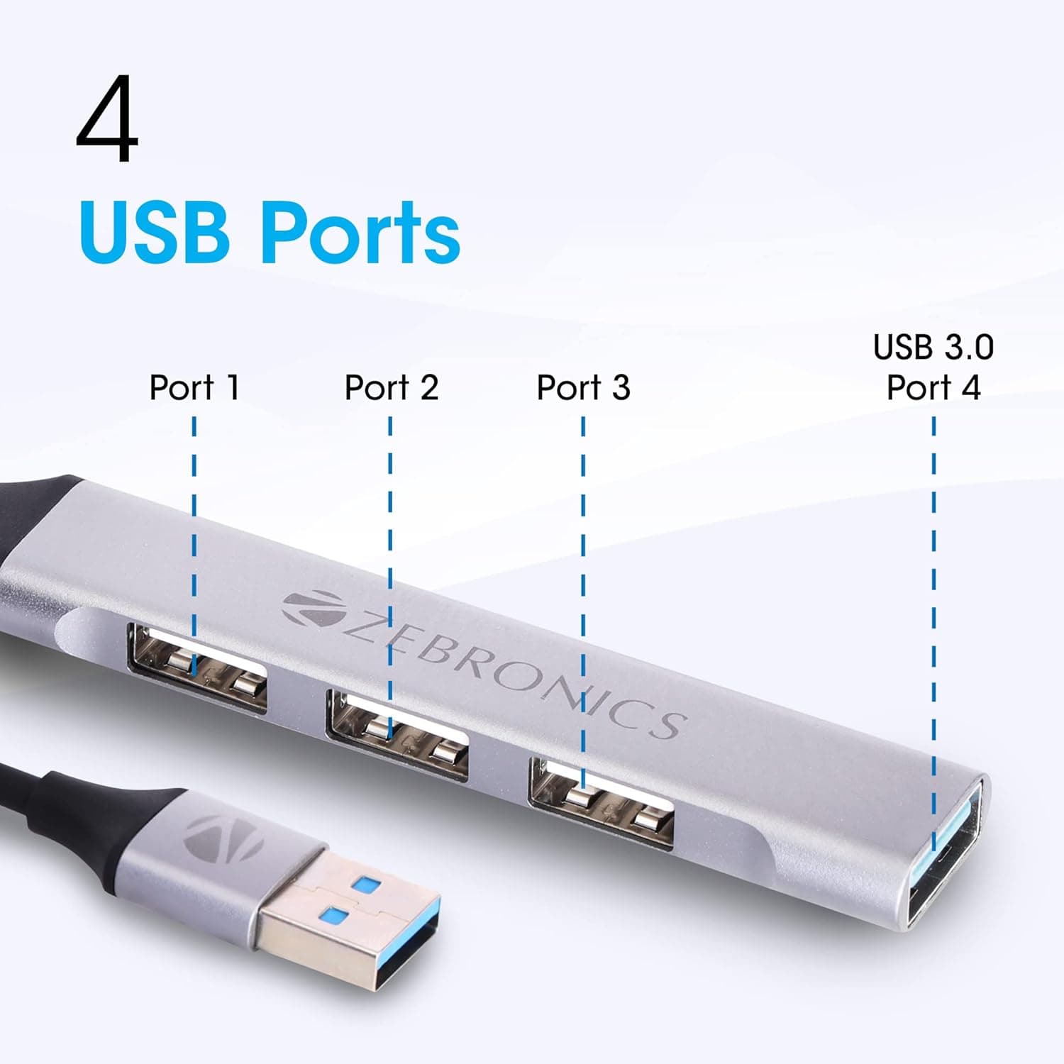ZEB-90HB USB Hub image 2