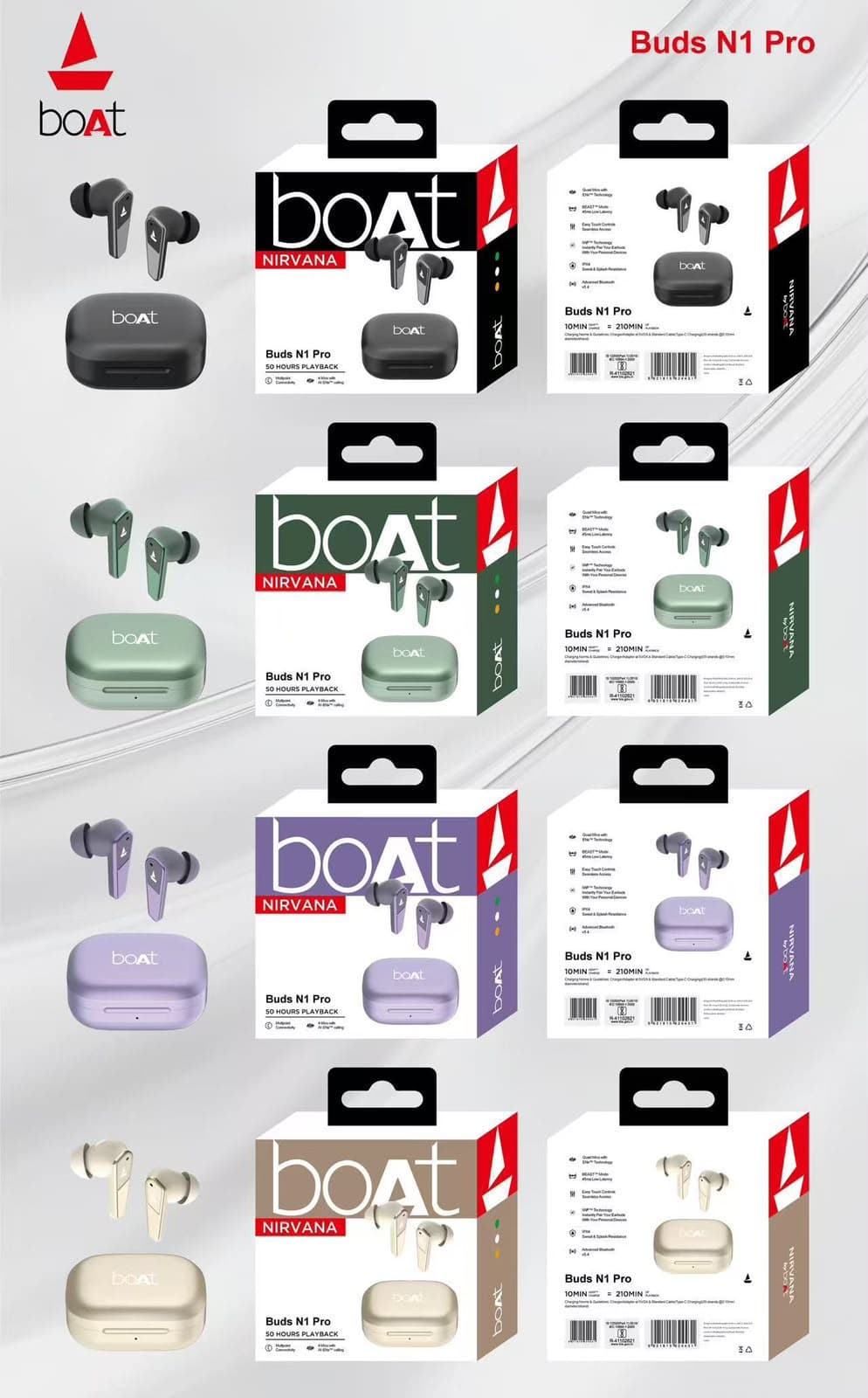 BoAt Nirvana Buds N1 Pro TWS Earbud