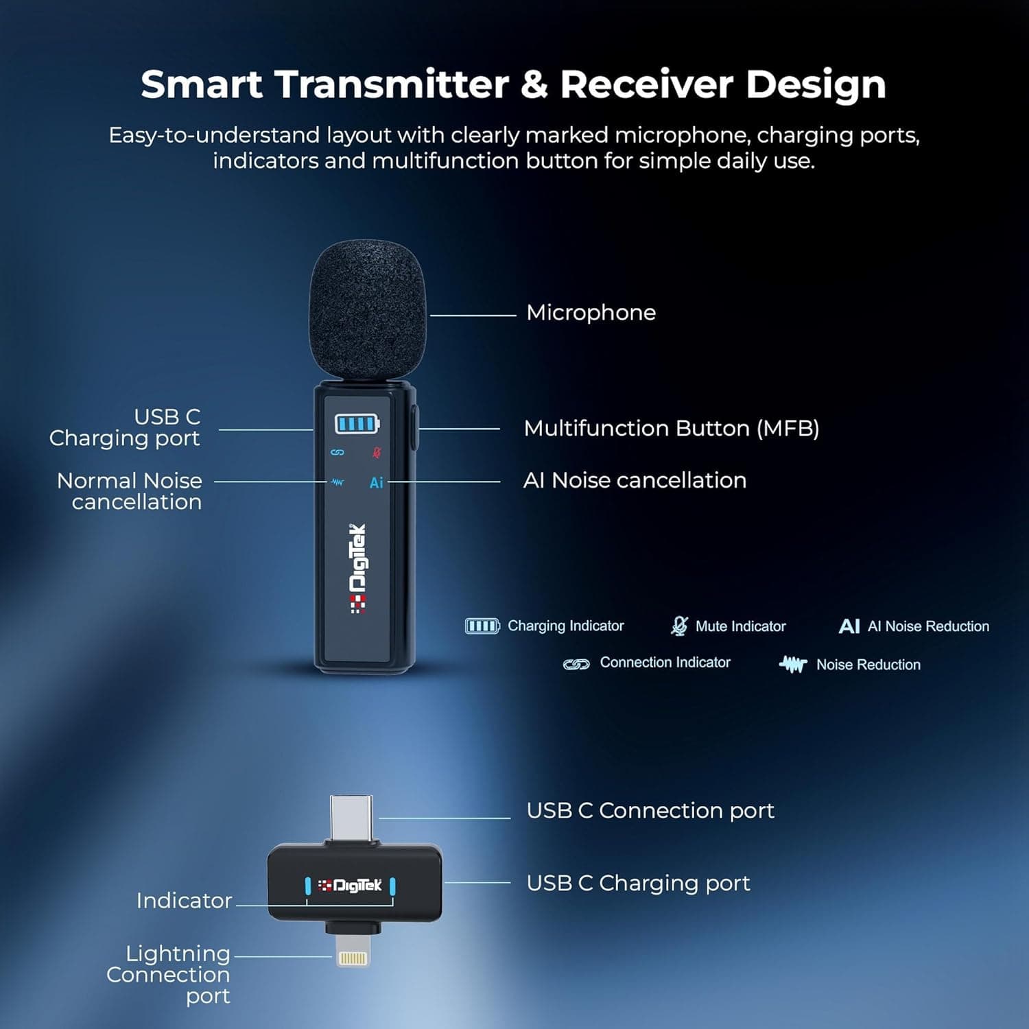 Wireless Microphone System image 3