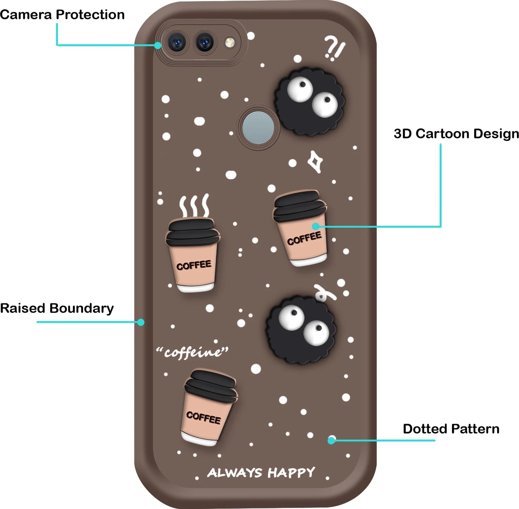 Back Cover for Oppo A5s image 3