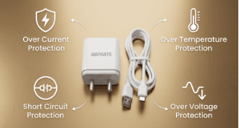 GOPARTS 2.4A Single USB Wall Charger With Type C Cable image 1