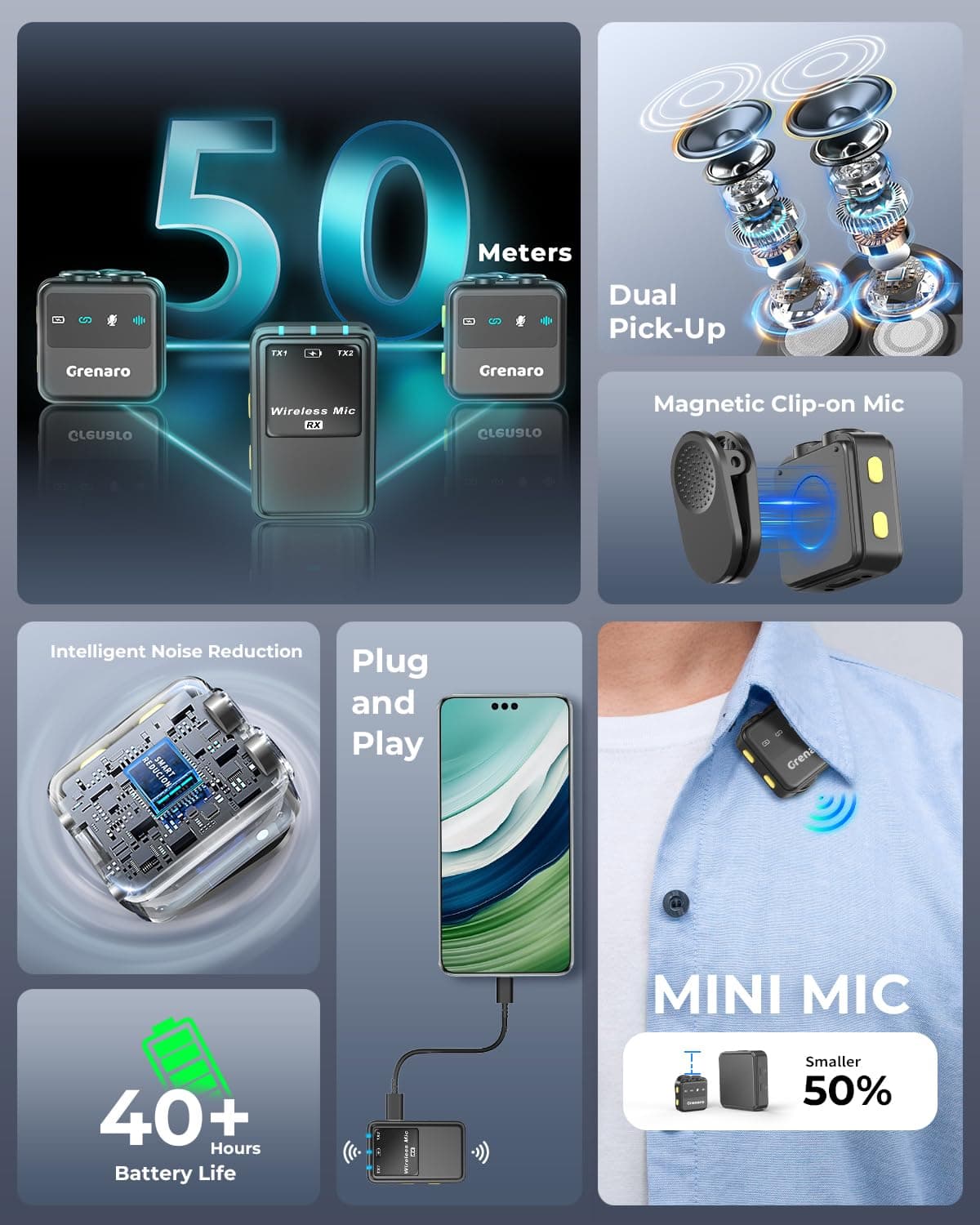 Grenaro Wireless Microphone image 3