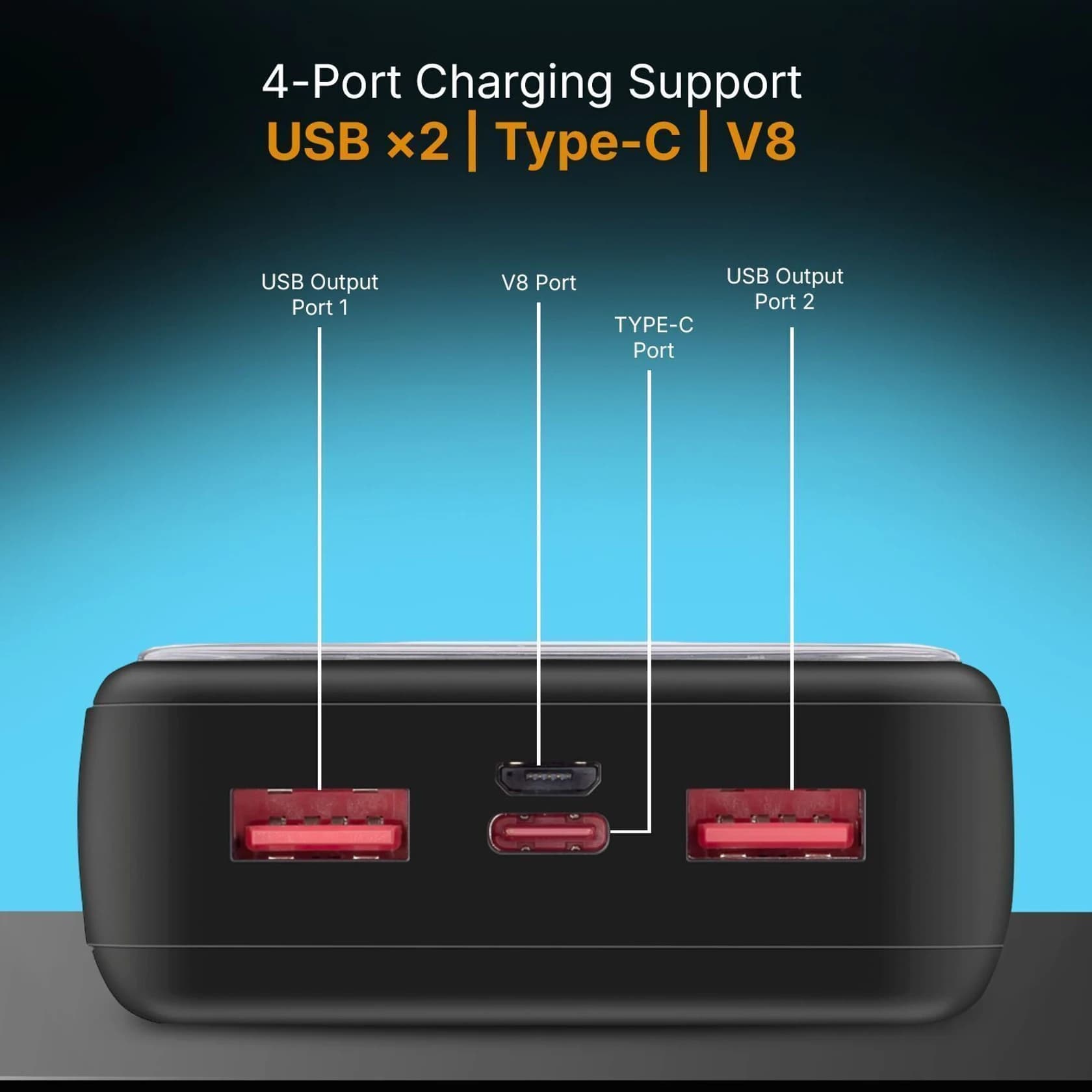 Portable Fast Charging Power Bank