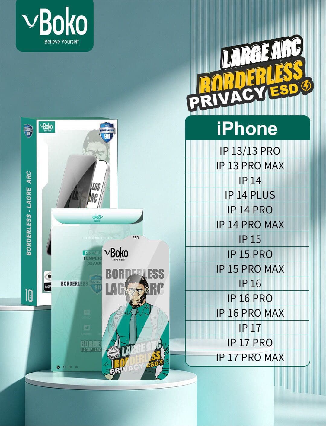 IPHONE all series
