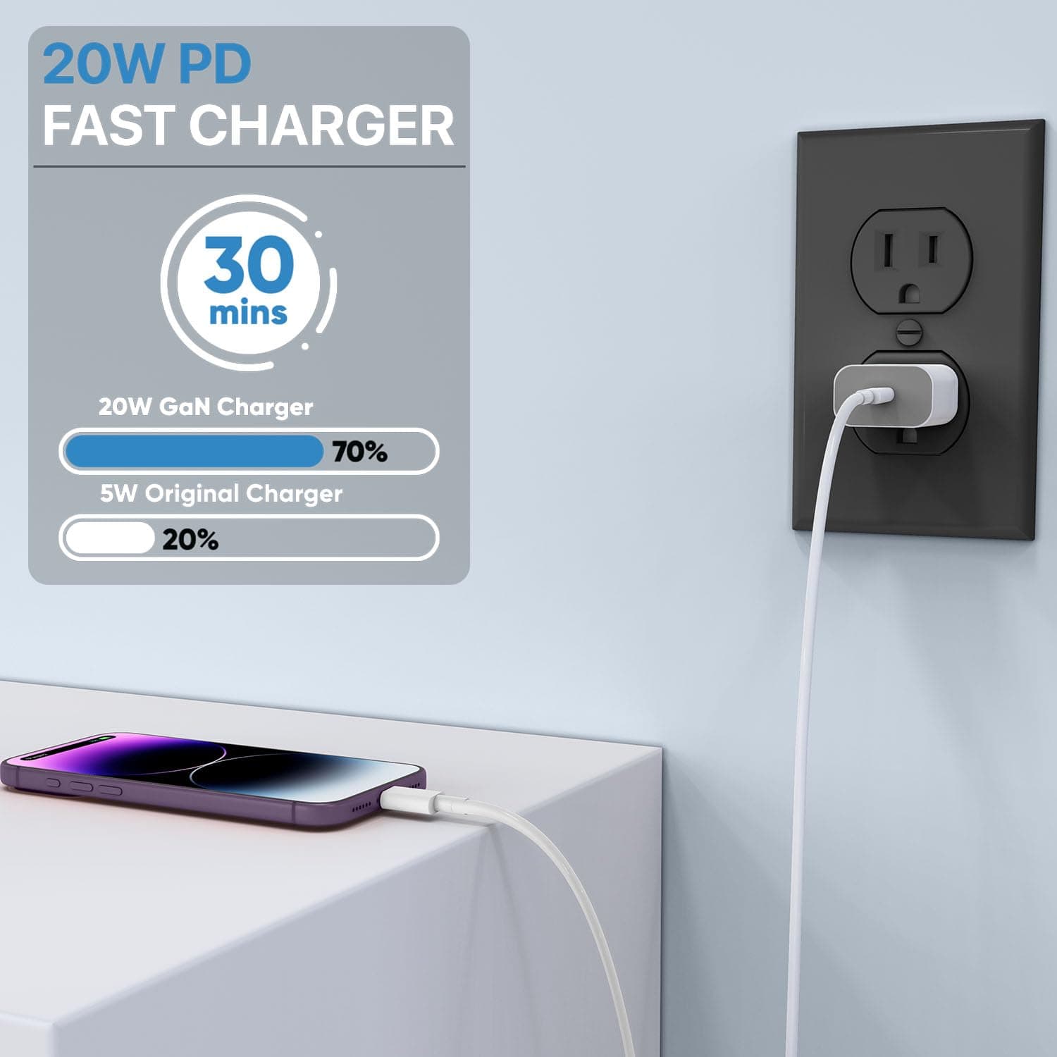 Apple 20W USB C Power Adapter image 2