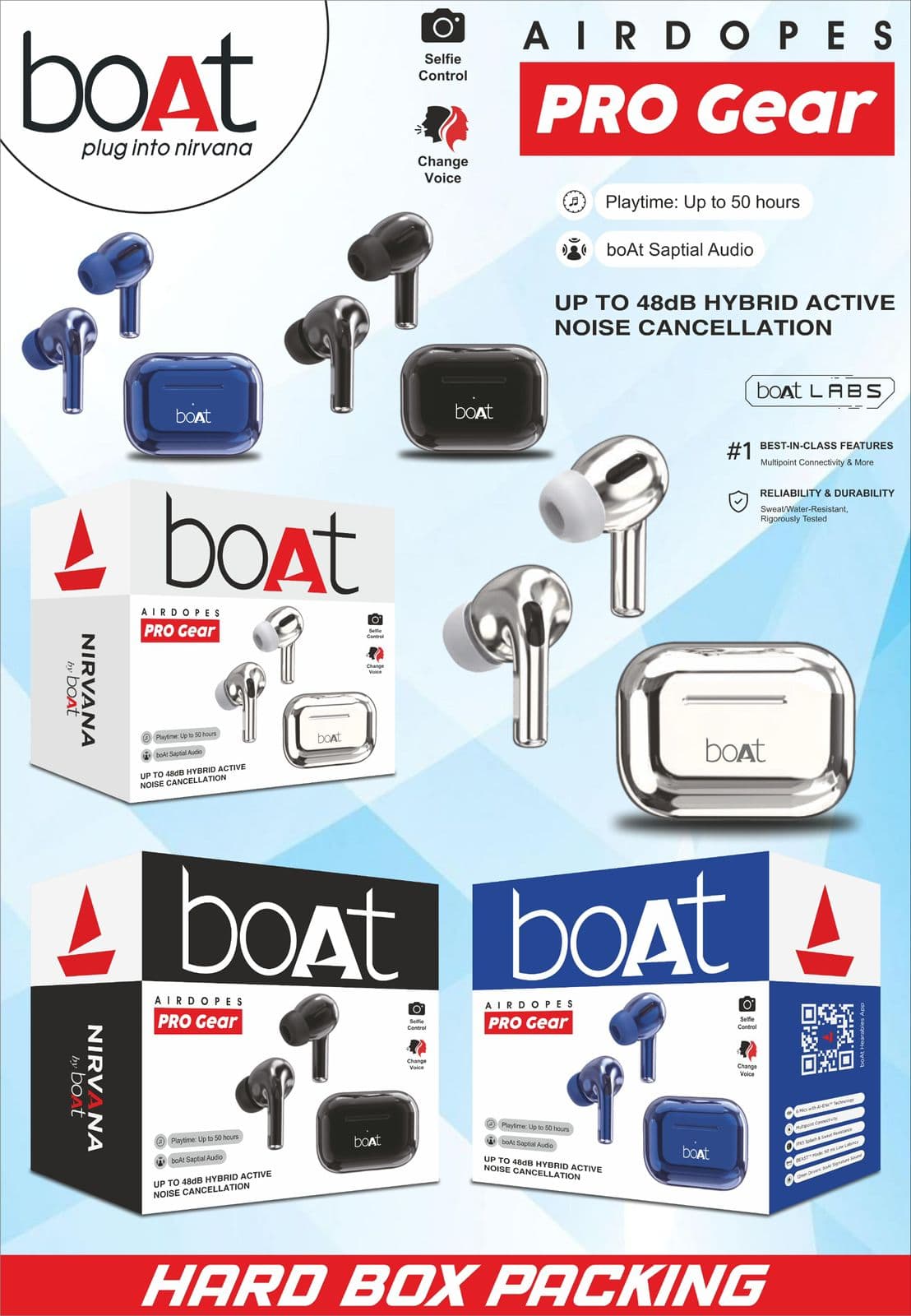 Boat Airdopes ProGear True Wireless (TWS) Earbuds
