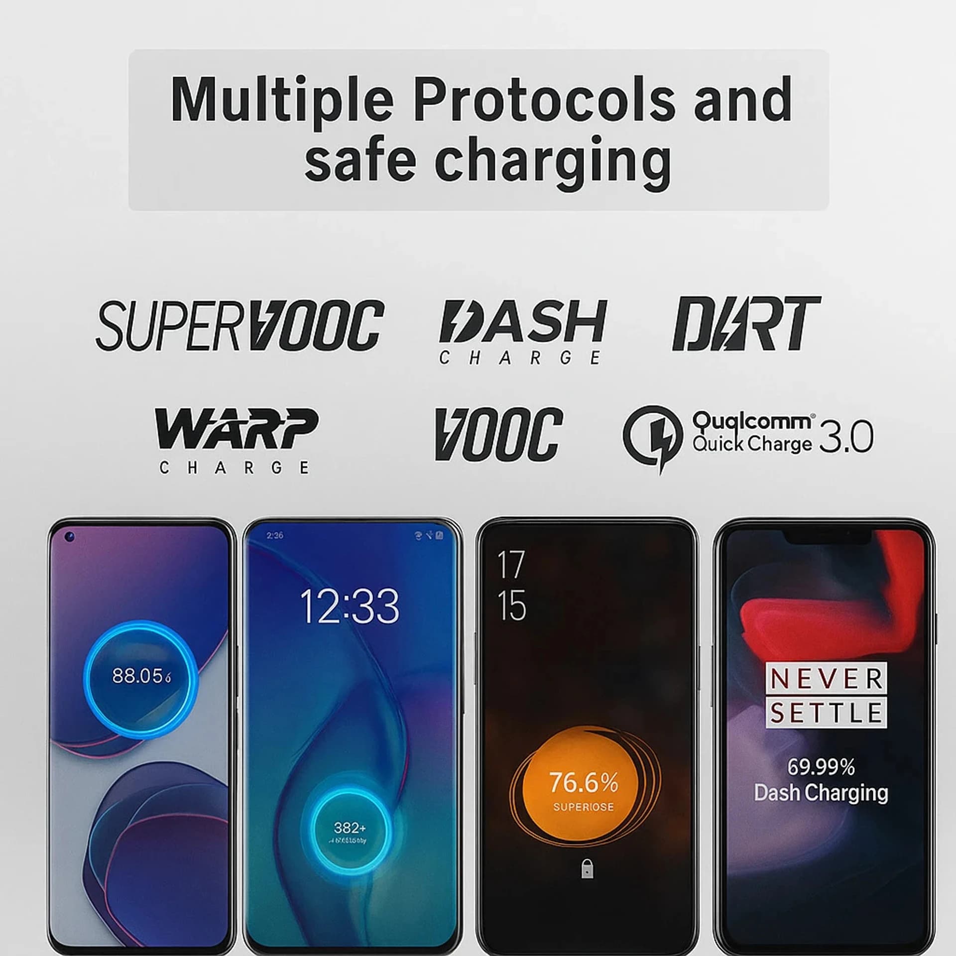 Vivo 40W Fast Charger image 5