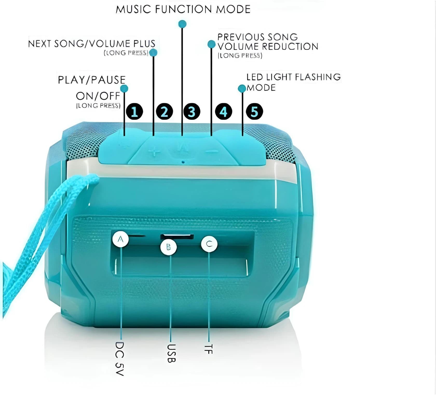 Yoroto YO A005 Sonic Sound Series Portable Bluetooth Speaker image 1