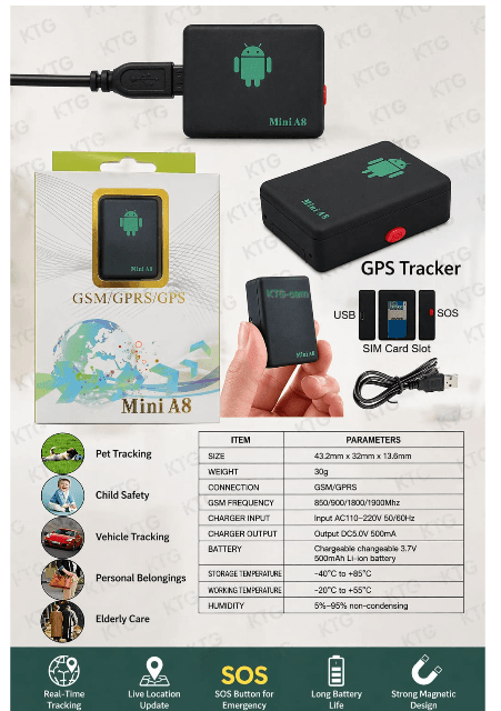 Mini A8 GPS Tracker