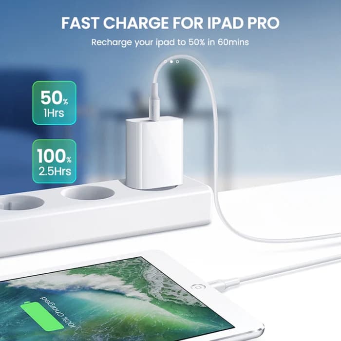 Neutronics NC-130 20W Fast Charger image 2