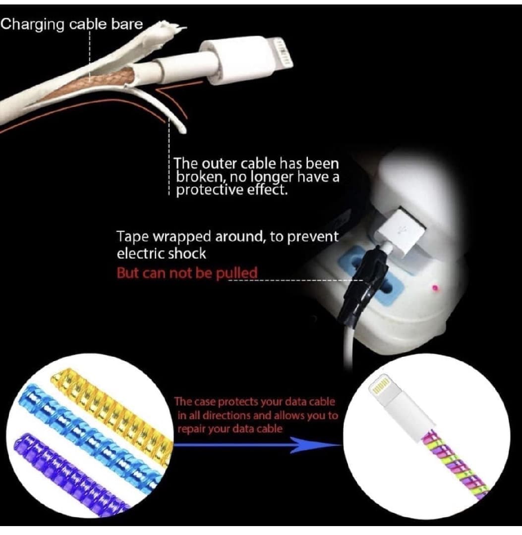 Spiral Full Data Cable Protector image 4