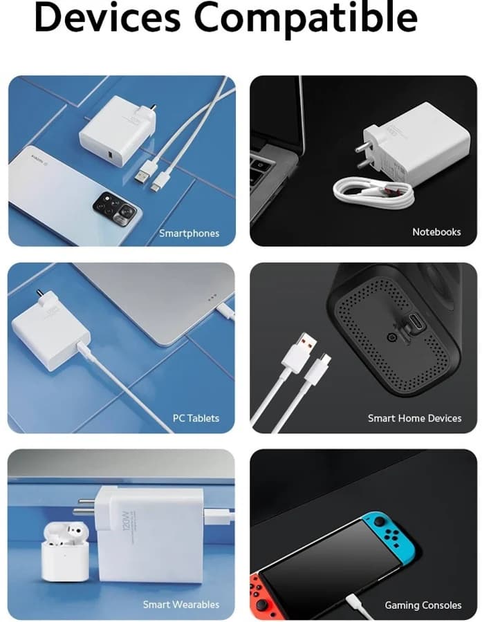Xiaomi 135W Power Charger image 2