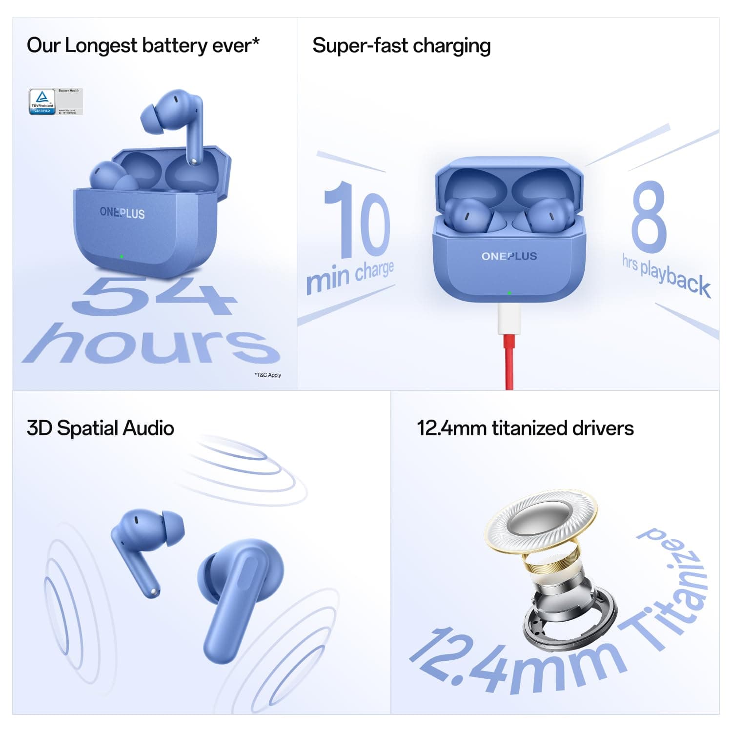 OnePlus Nord Buds 3 Pro image 2