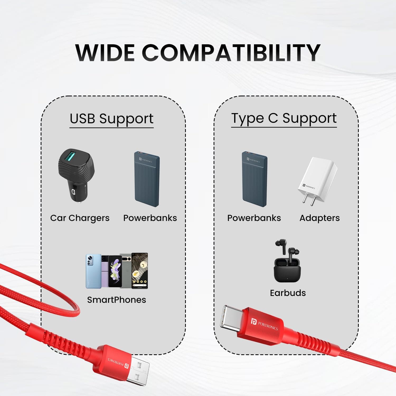 Power Delivery USB image 5