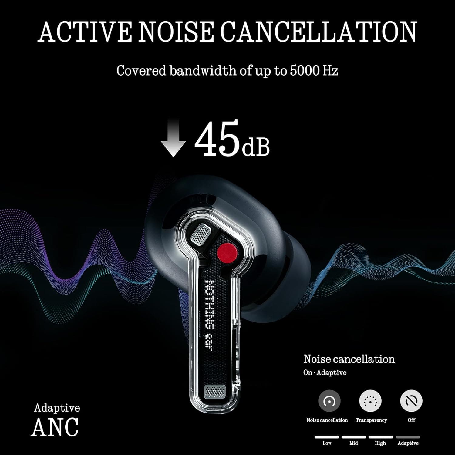Nothing Ear Wireless Earbuds