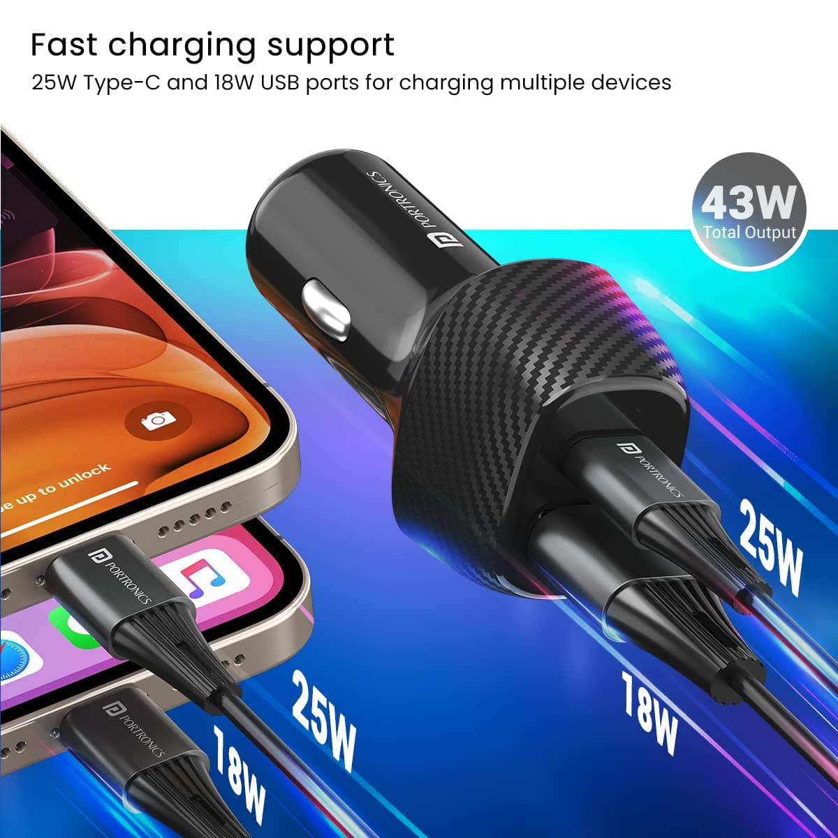 Chargenation 43W Car Charger image 4