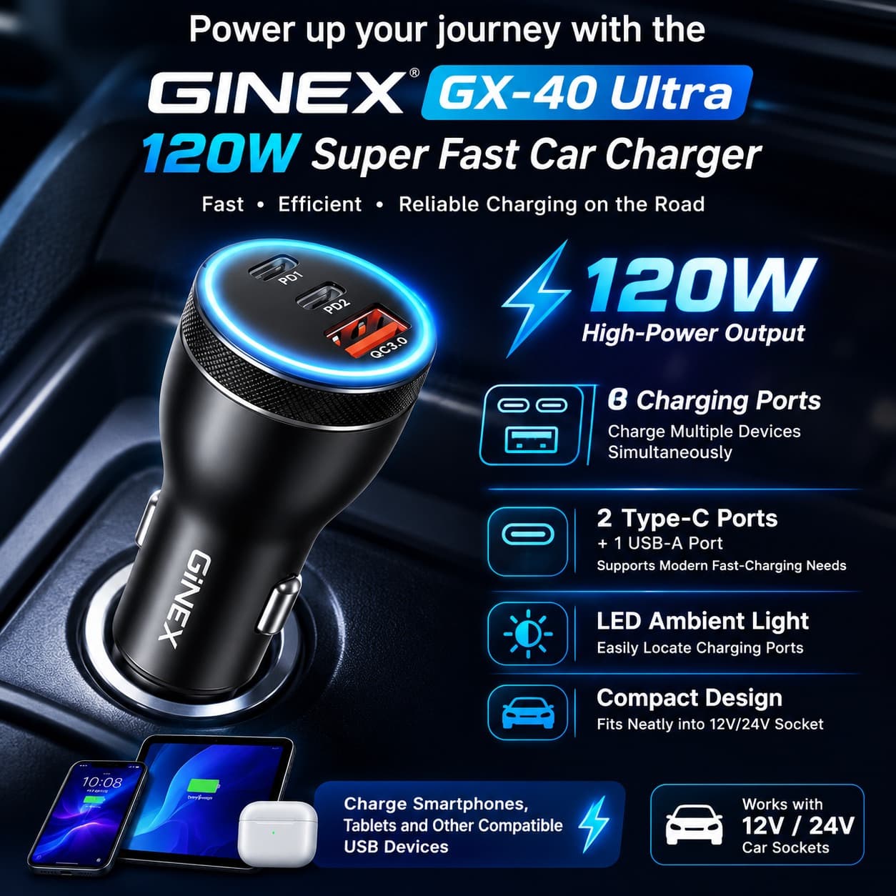 GINEX GX-40 Ultra 120W 3-Port Super Fast Car Charger