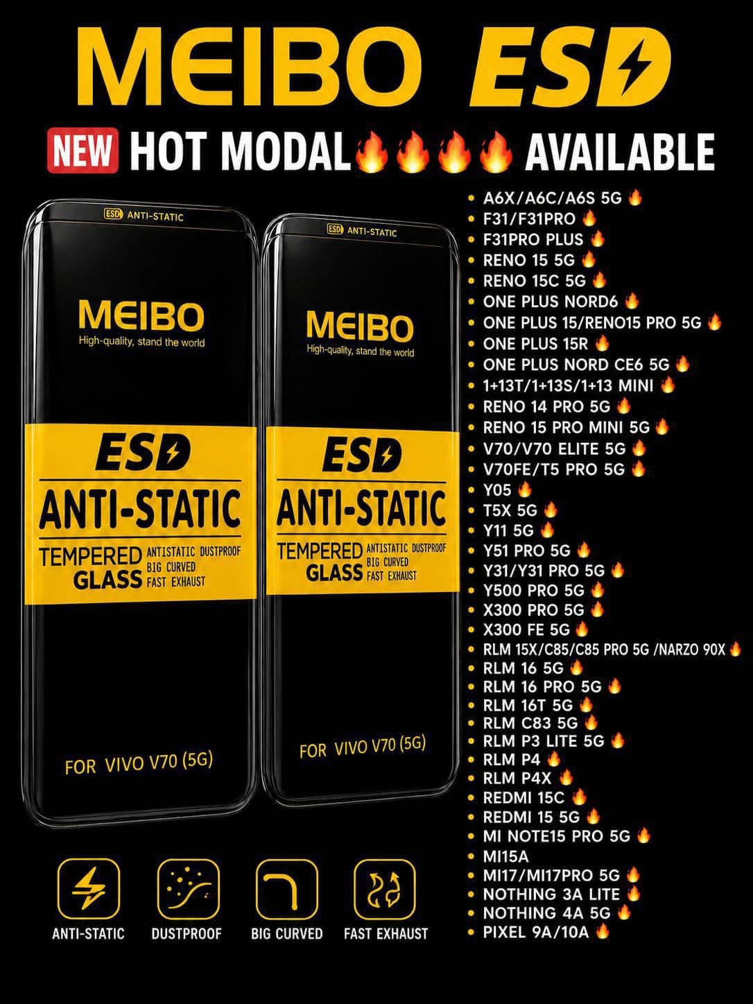 MEIBO ESD Anti-Static Tempered Glass Screen Protector