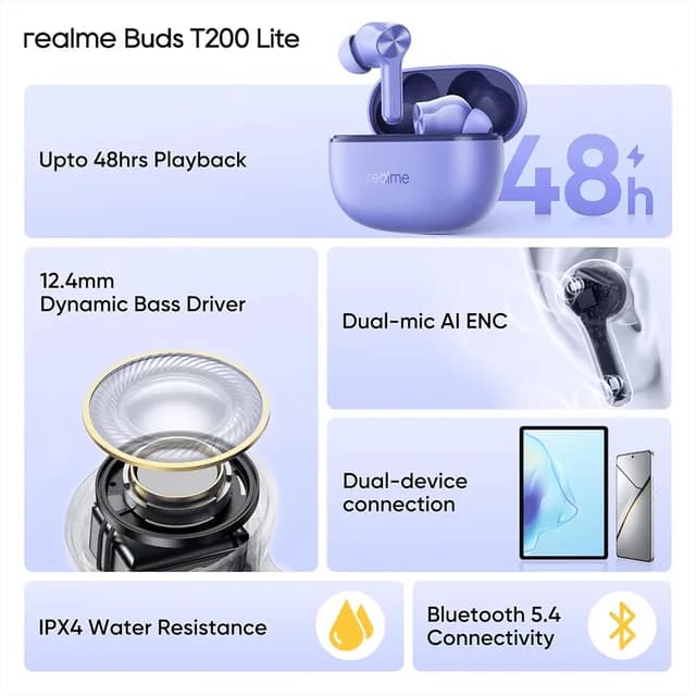 realme Buds T310 ANC Wireless Earbuds image 5