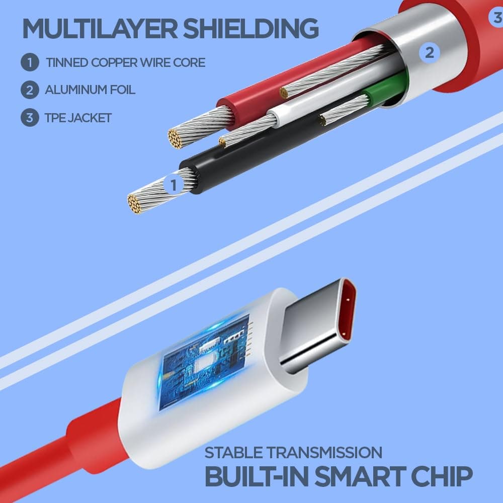 OnePlus  Power Adapter image 4