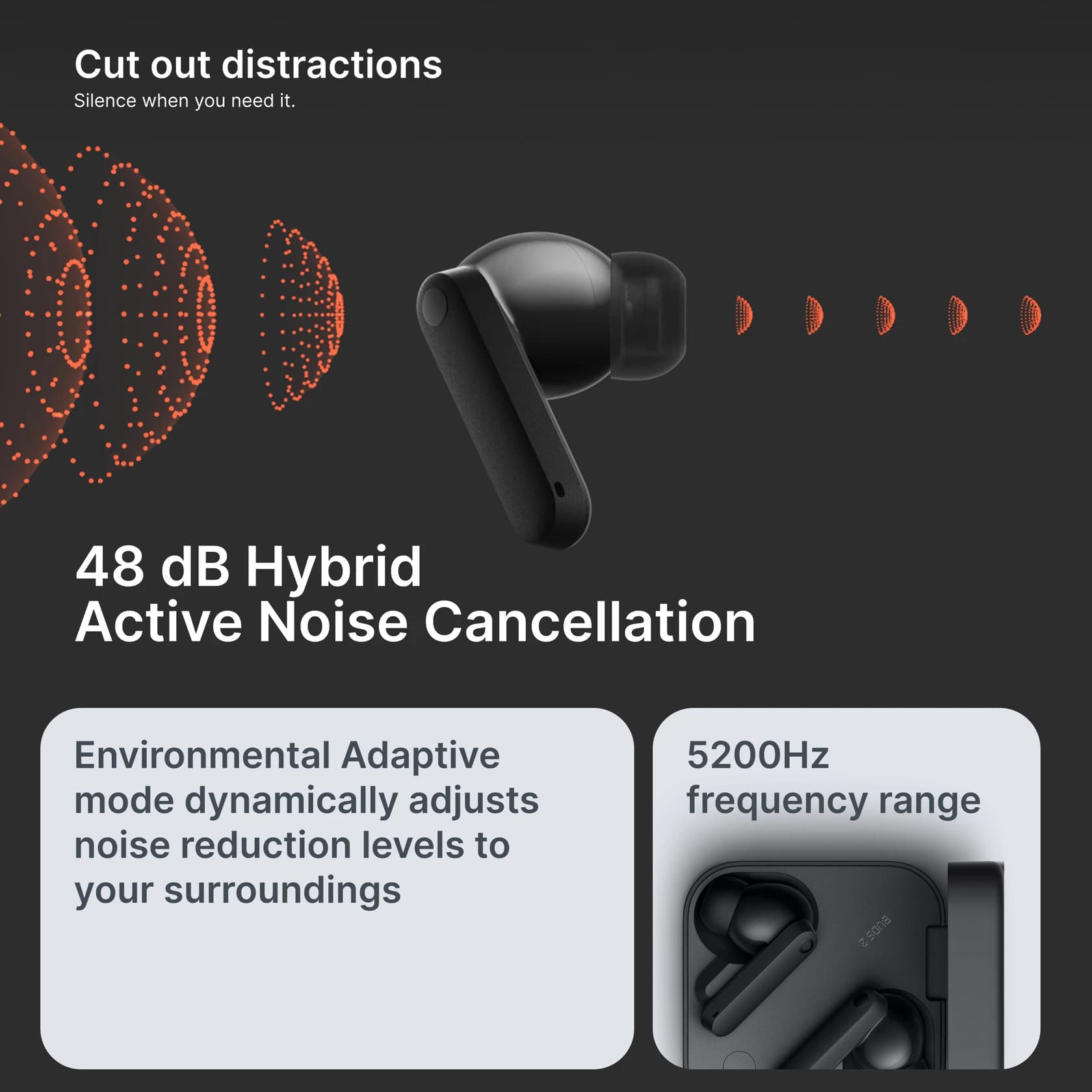 Nothing Ear Wireless Earbuds image 4