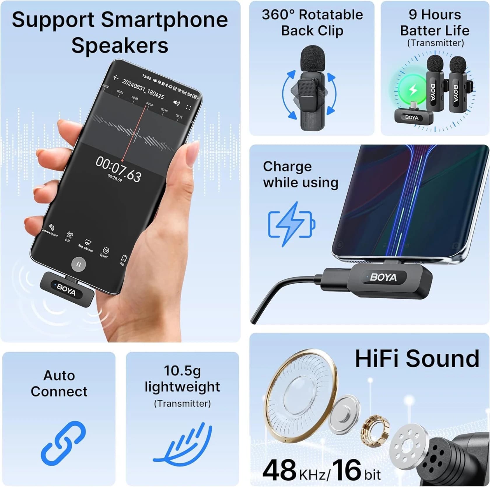 BOYA BY V20 Wireless Microphone image 2