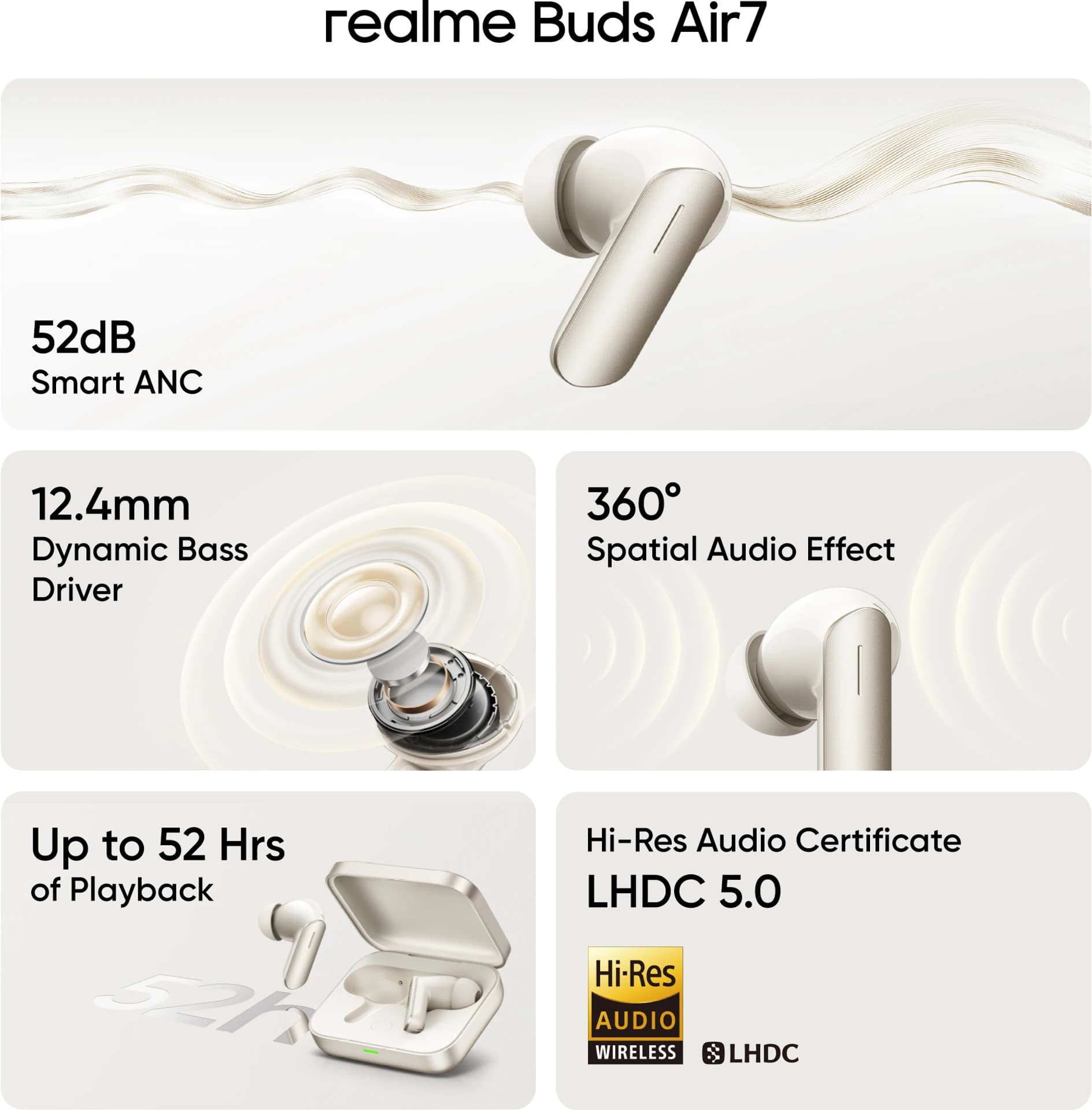 realme Buds Air 7 image 2
