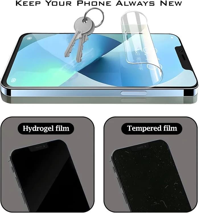 MEIBO Hydrogel Film Material High Definition Screen Protector