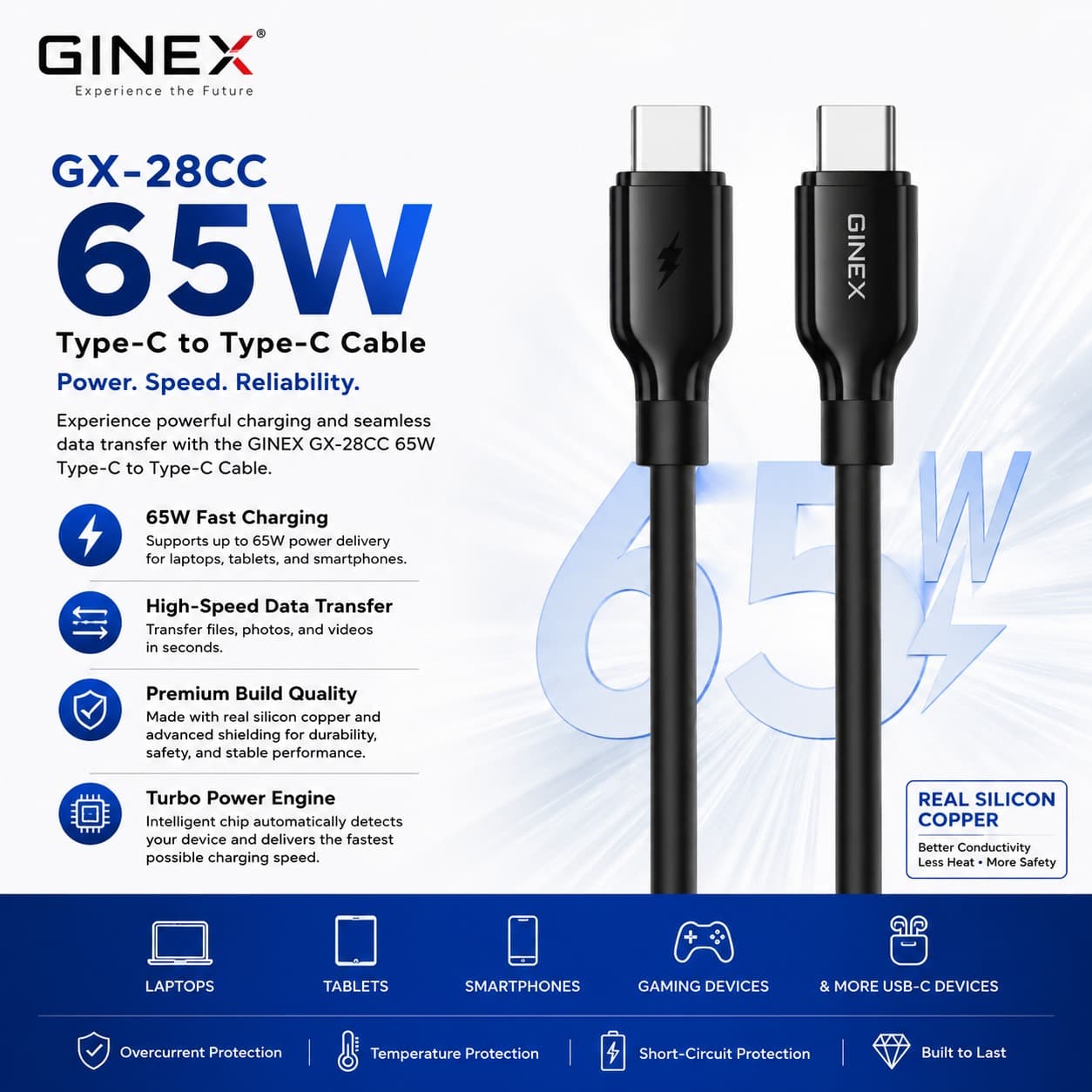 GINEX GX-28CC 65W Type-C To Type-C Super Fast Charging Cable image 1