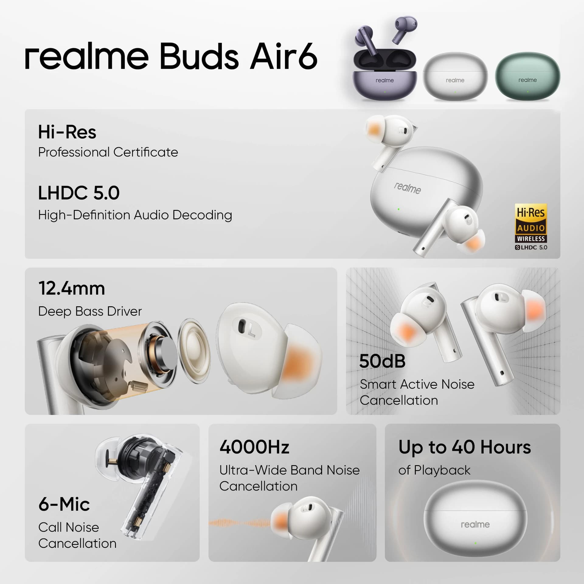 realme Buds Air 6 image 3