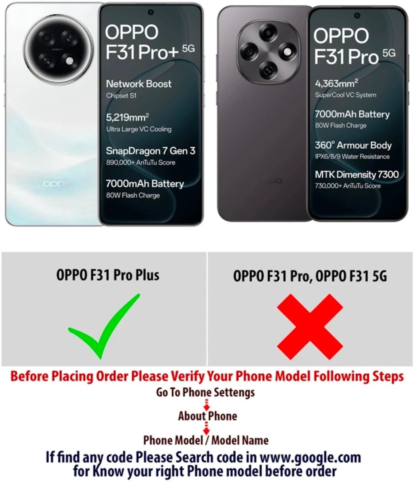 Back Cover for OPPO F31 image 3