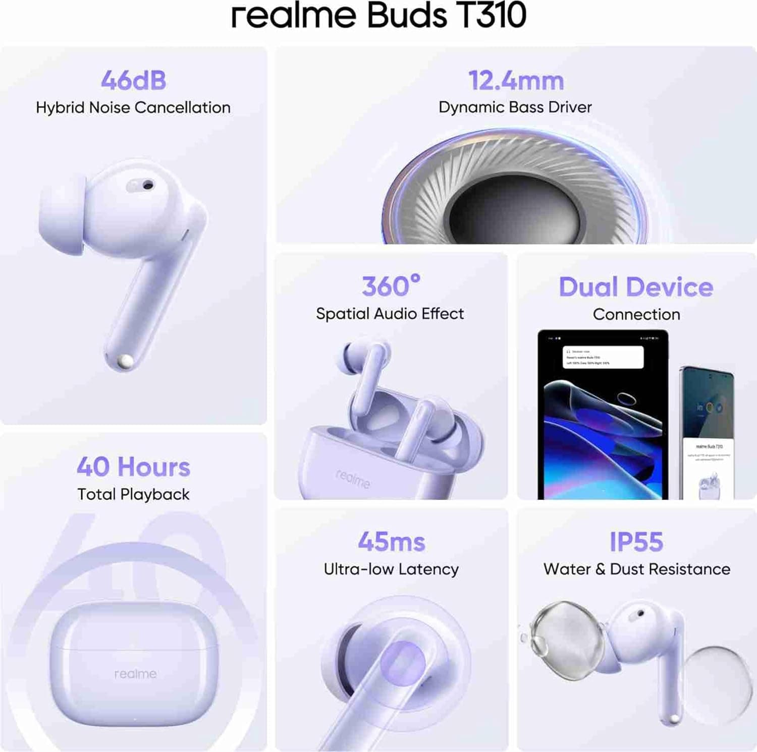 realme Buds T310 image 5