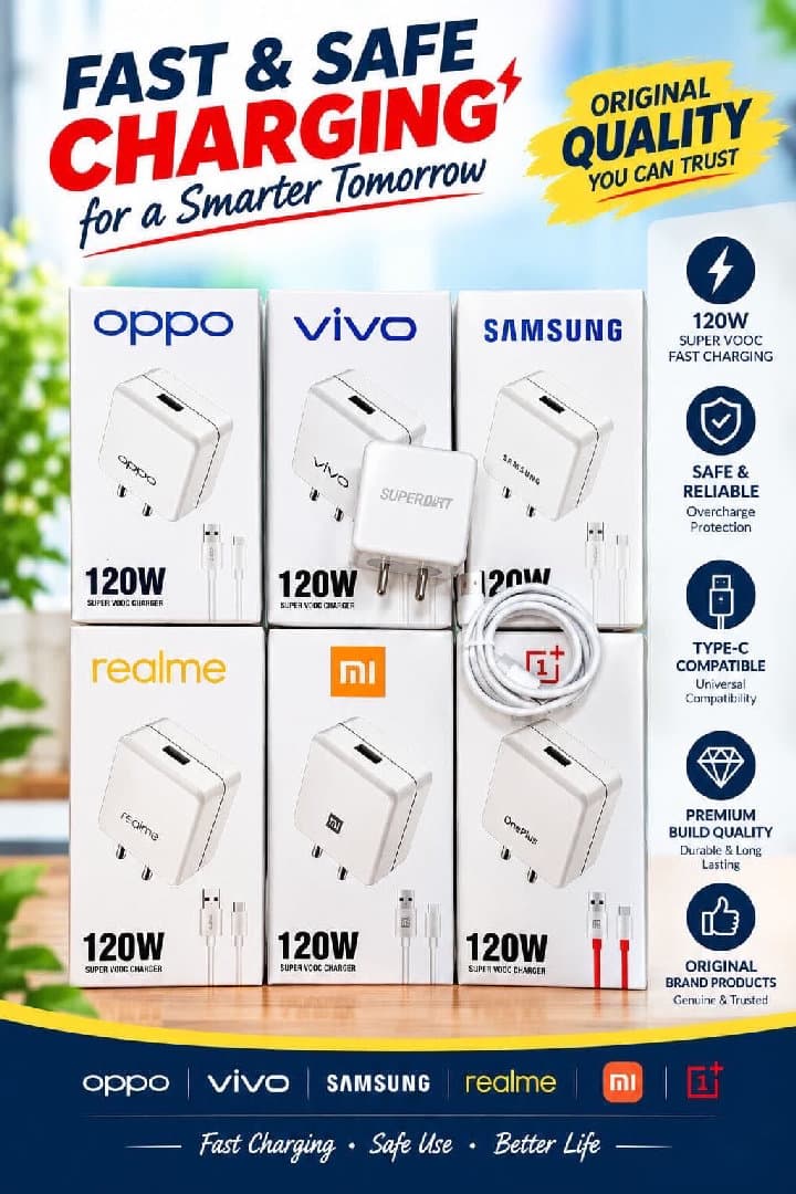 Mix Oppo Vivo Type C Charger Premium Quality With Warranty image 1