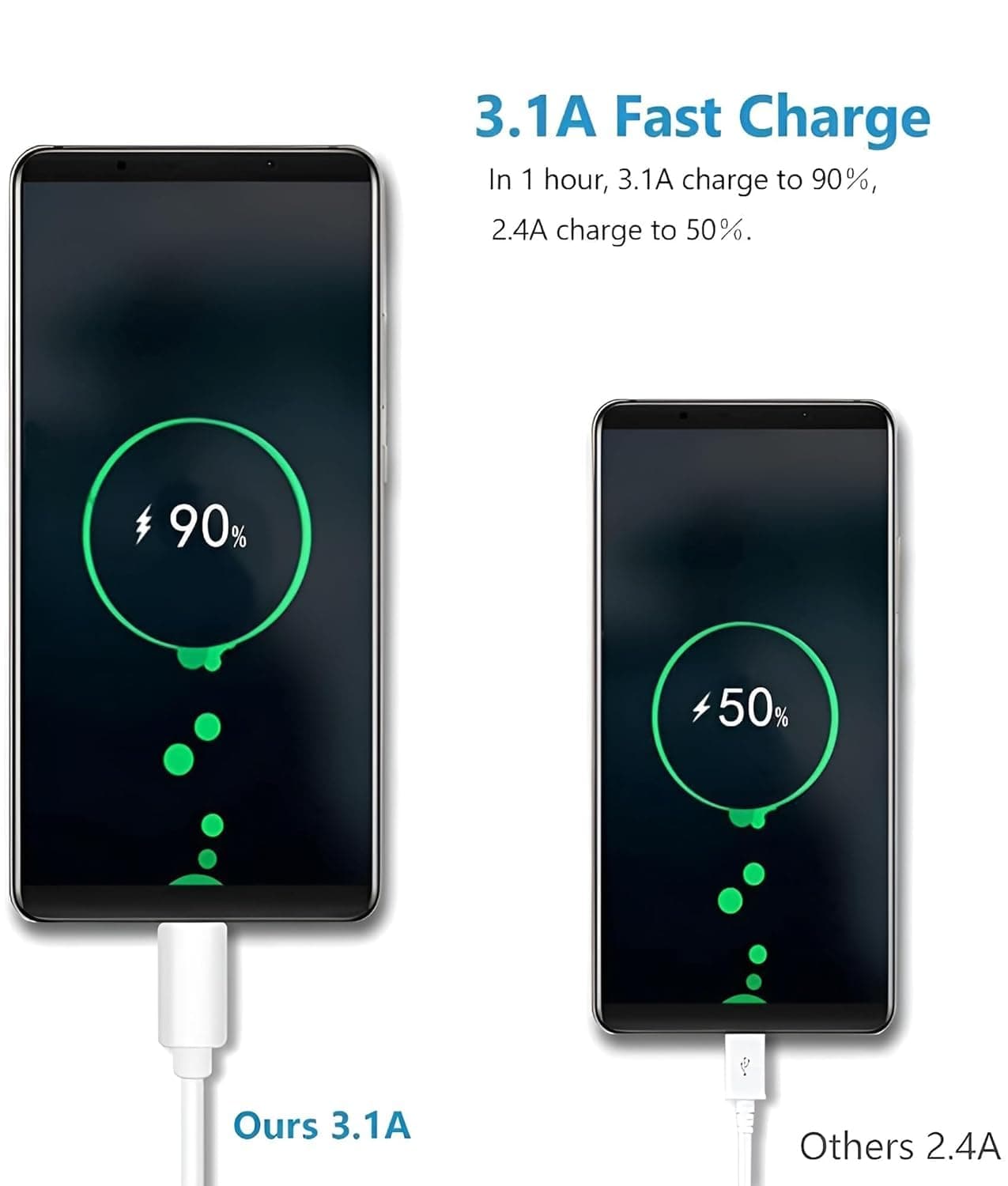 Vivo Flash Charge USB-A to Type-C Cable image 3