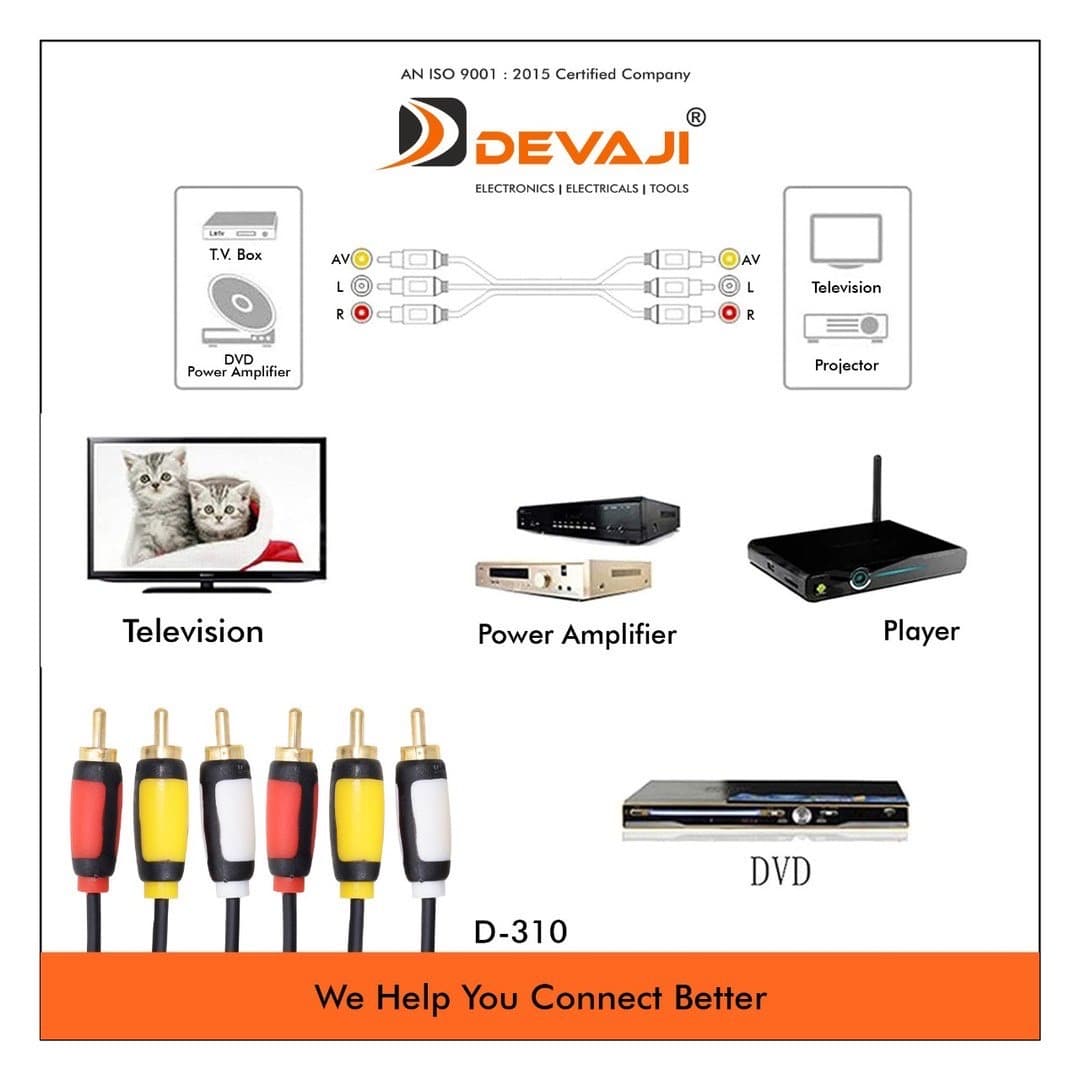 3RCA/3RCA CORD 1.5METER image 3