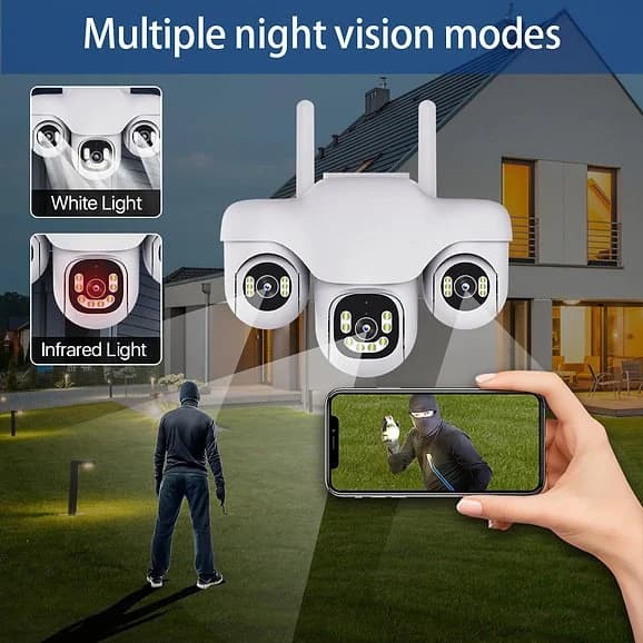 WiFi PTZ Triple Lens Camera image 4