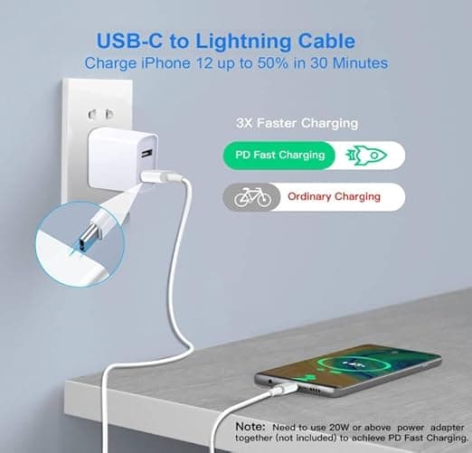 USB C to Lightning and USB C to USB C cables.