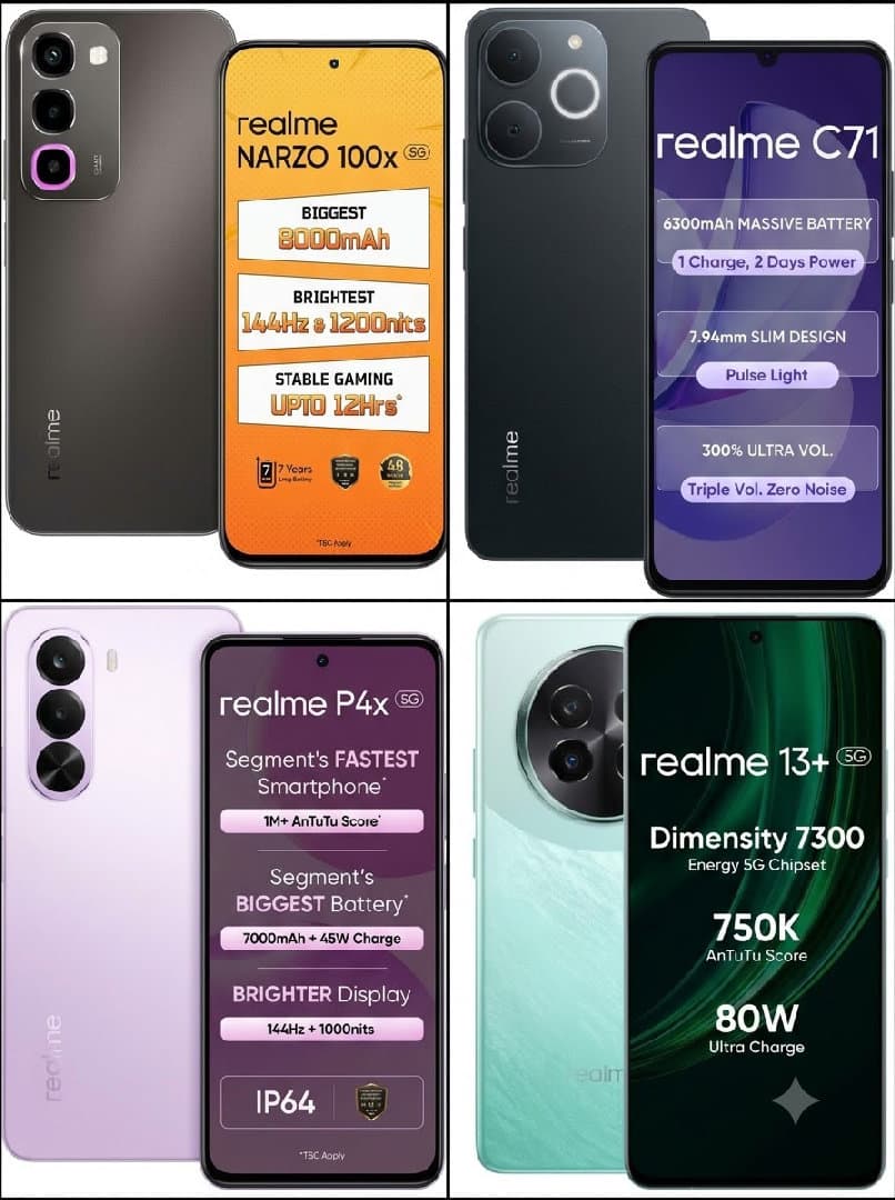 Unbreakable Screen Guard, Flexible image 2